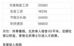 北京博导收入（北京博导收入排名）
