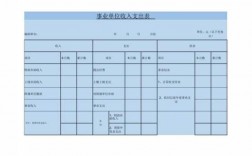 事业收入内容（事业收入内容有哪些）