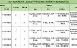 苏州中专老师收入（苏州中专老师收入多少）