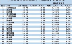 乡镇收入高还是街道收入高（是乡镇好还是街道好）