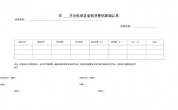 租赁收入收入确认时点（租赁费确认收入）