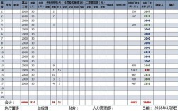 文案薪资收入（文案薪资收入怎么做）