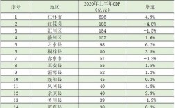 仁怀2017财政收入（仁怀市2020年一般预算收入）