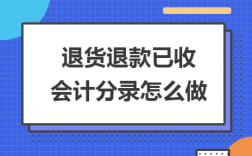 已收入的款退款（收入已入账发生退货怎么办）