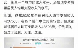 杭州收入多少（杭州收入多少能买房）