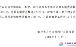 2015烟台职工收入（烟台市2016年社平工资）