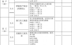 背景酒店前厅经理收入（酒店前厅经理薪资）