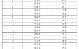 太和2016财政收入（太和财政收入 2019）