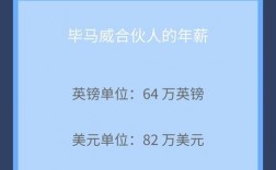 安永合伙人收入（安永合伙人收入怎么样）