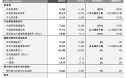 友邦保险收入（友邦保险收入怎么样）