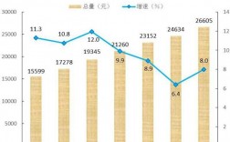 崇左财政收入2016（崇左财政收入）