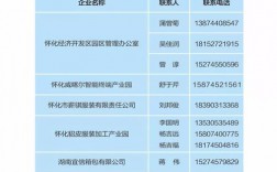 怀化司机收入（怀化司机招聘网2020年怀化司机招聘信息）