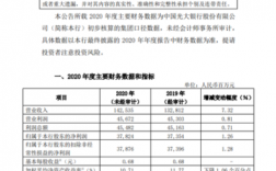 安徽光大银行收入（光大银行 安徽）