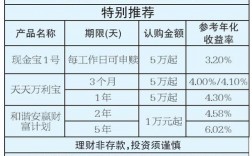 泰兴财政收入2016（泰兴财政收入2023）