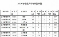 中南大学教师的收入（中南大学教师人数）