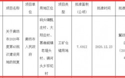 廊坊安次区人均收入（廊坊市安次区人均收入）