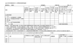 社保收入清查款项（社保收入清查款项怎么填）