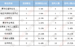 北海公务员收入（北海市级公务员月薪）