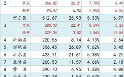 兰陵县收入（兰陵县gdp2018）