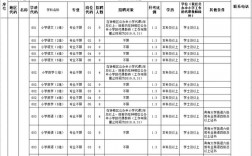 常州初中教师收入（常州初中教师收入怎么样）