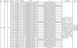 保定小学教师收入（保定教师基本工资）