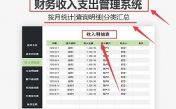 查询收入类型（收入查询系统）