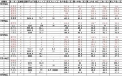 2016郏县人均收入（郏县2019年gdp）