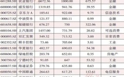 大秦基金月收入（深圳大秦基金）