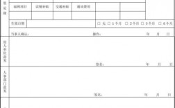 2013工资性收入申报（职工工资性收入申报）