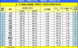 嘉峪关收入怎样（嘉峪关市收入）