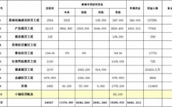 萧县财政2016收入（萧县财政预算）