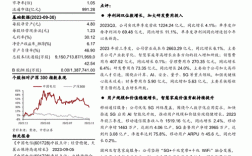 中原集团收入（中原集团收入多少）