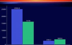 杭州收入2500（杭州收入过万比例）