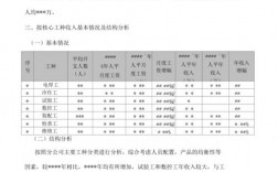 职工收入分析报告（员工收入情况分析）