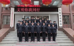 大连民警收入（大连民警收入高吗）