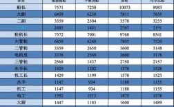 中远海运船员收入改革（中远海船员工资2019改革）