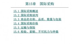 国际采购收入情况（国际采购收入情况怎么填）