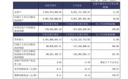 德邦物流2016收入（德邦物流2020年报）