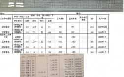 天津公安收入（天津公安待遇qzzn）