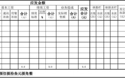 化工销售员收入（化工销售工资）