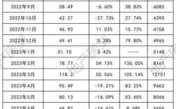 在西安年收入50万（在西安年收入50万算多吗）