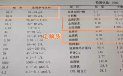 肾内科收入（肾内科收入真的一般吗）