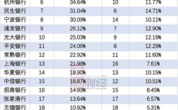 兴行收入（兴业银行2020年收入）