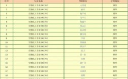 天津教授收入（天津大学教授的工资）