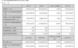 深圳设计收入怎样（深圳设计院年薪60万）