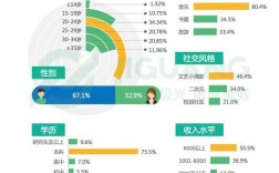 长隆2016收入（长隆2019年收入和游客）