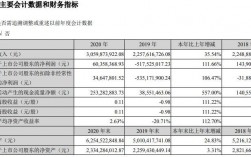 京山普遍的收入（京山市2020年人均可支配收入）