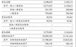 桂林银行收入下滑（桂林银行业绩）