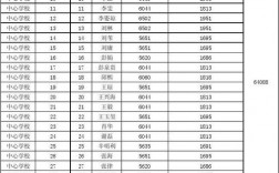 厦门小学老师收入（厦门小学老师一年多少钱）