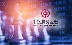 中银消费金融收入（中银消费金融属于国企吗）